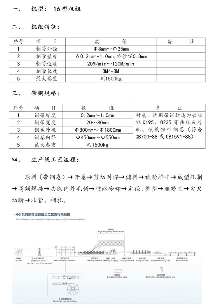 详情01